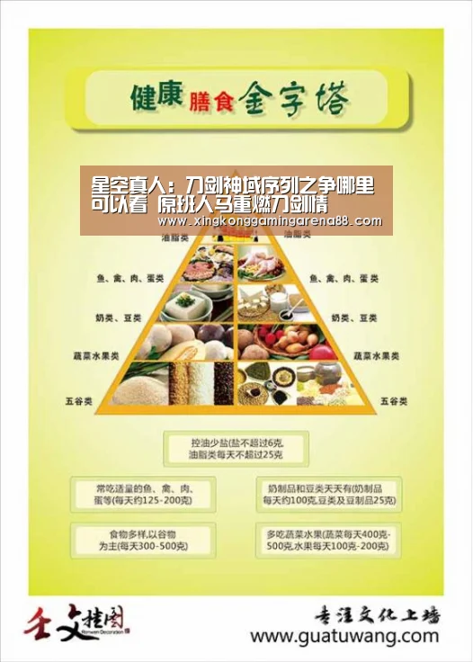 星空真人:刀剑神域序列之争哪里可以看 原班人马重燃刀剑情(图1) 星空真人
