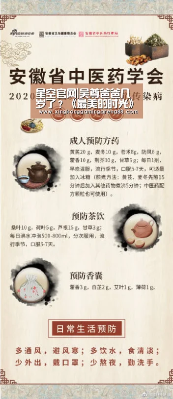 星空官网|吴尊爸爸几岁了?《最美的时光》露脸高颜值惊呆网友(图1) 星空体育